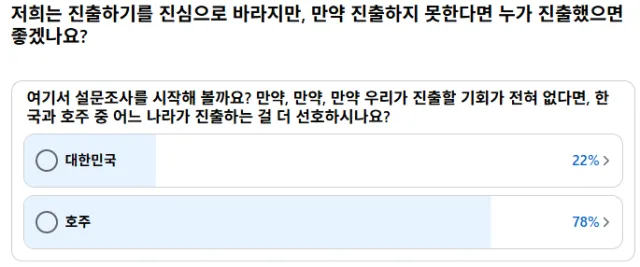 WBC한국 vs 호주 경기 전 대만인들 설문조사 