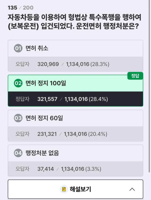 요즘 운전면허 필기시험 수준