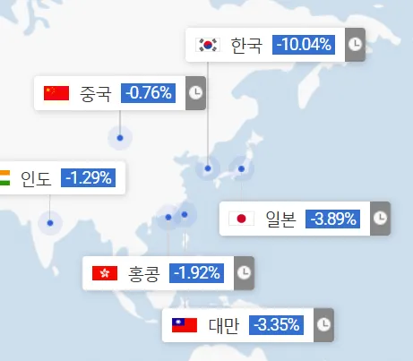 싱글벙글 아시아 증시 현황