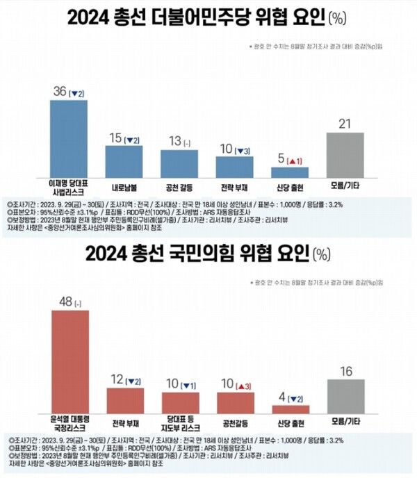 [출서=리서치뷰]