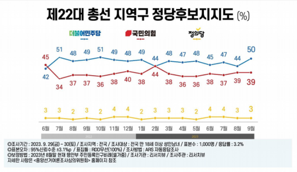 [출서=리서치뷰]