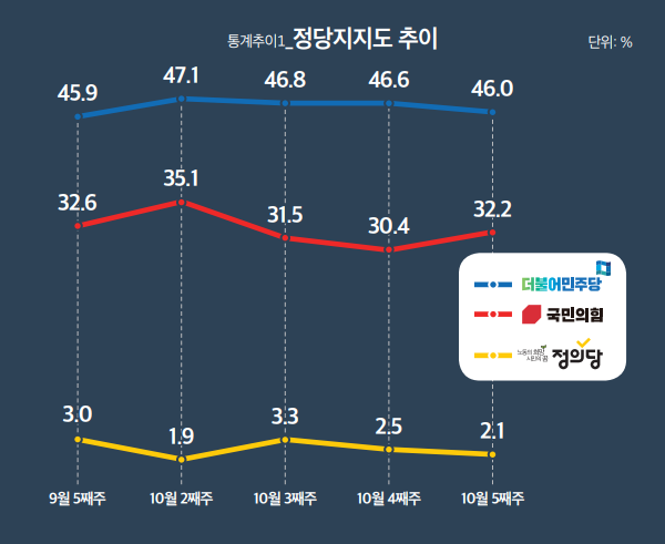 [출처=미디어토마토]