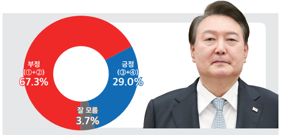 [출처=미디어토마토]