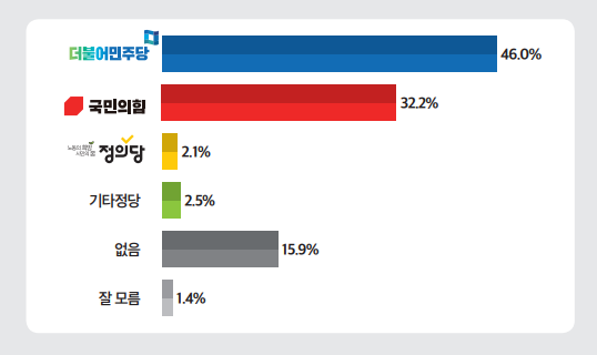 [출처=미디어토마토]