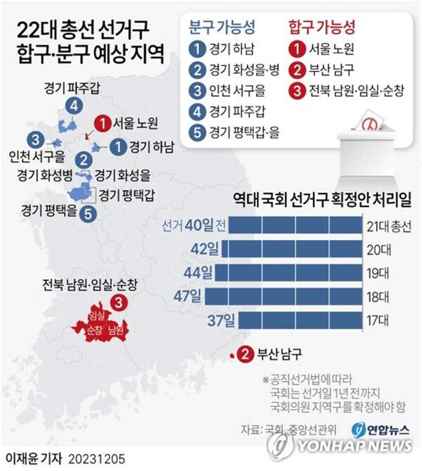 [그래픽] 22대 총선 선거구 합구·분구 예상 지역/ 연합뉴스 제공