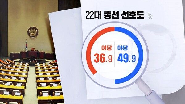 [출처=SBS]