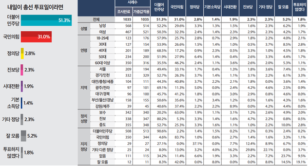 [출처=미디어토마토]