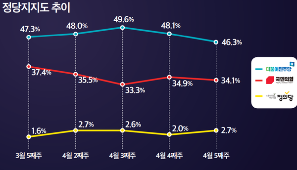 [출처=미디어토마토]