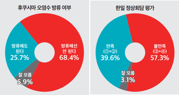 [출처=미디어토마토]
