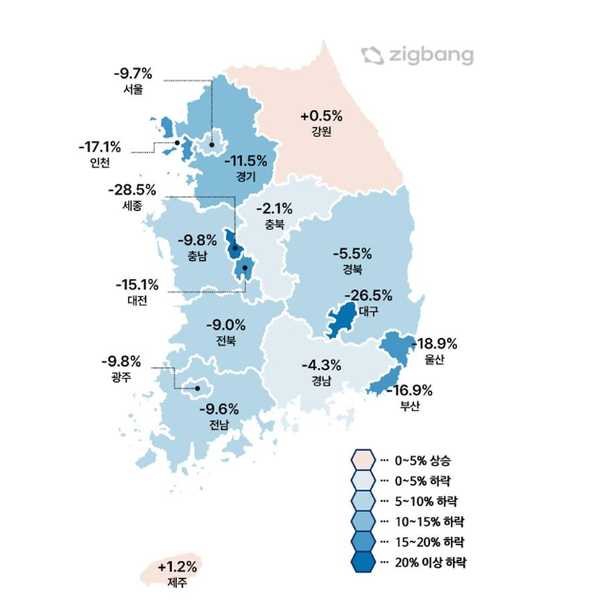 올해 4월 기준 전국 시도별 아파트 전세가격지수 2년 전 대비 변동률 [사진=연합뉴스]