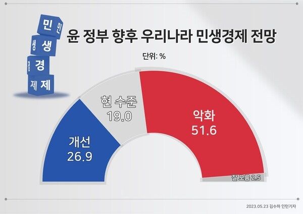 [출처=스트레이트뉴스]