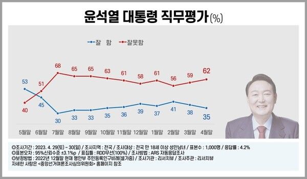 [출처=리서치뷰]