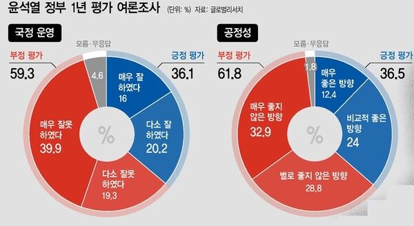 [출처=한겨레신문]