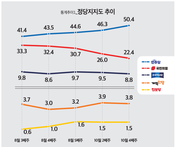 [출처=미디어토마토]