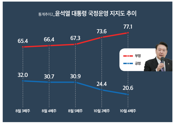 [출처=미디어토마토]