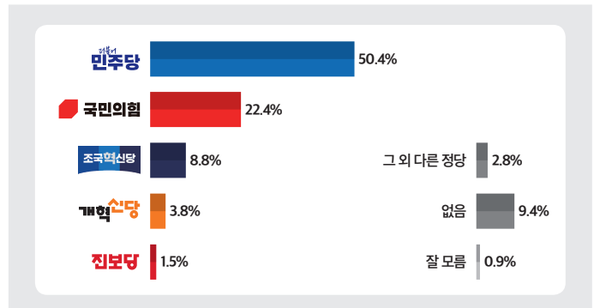 [출처=미디어토마토]