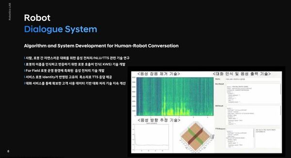 현대자동차의 Dialog System 대화 로봇.[현대자동차 제공]