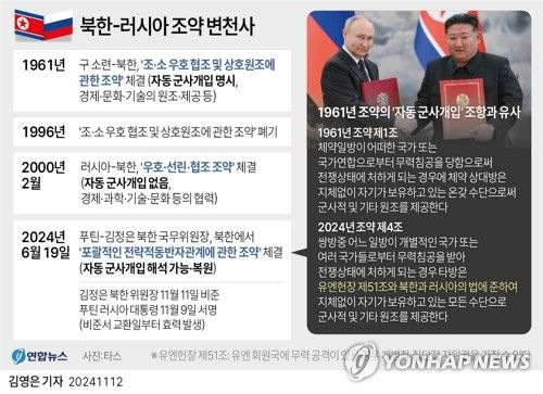 [출처=연합뉴스]