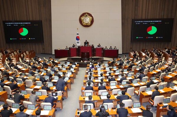 28일 국회 본회의에서 농수산물 유통 및 가격안정에 관한 법률 일부개정법률안이 통과되고 있다[사진=연합뉴스]