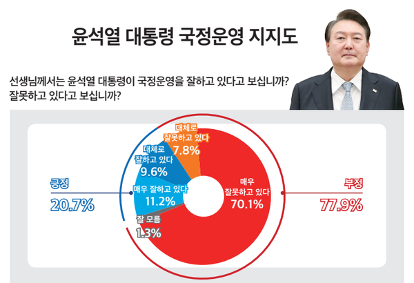 [출처=미디어토마토]