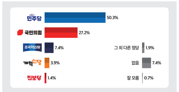[출처=미디어토마토]
