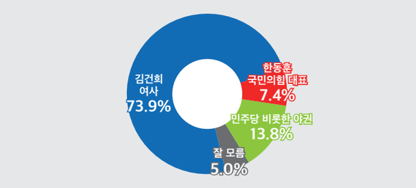 [출처=미디어토마토]