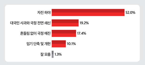 [출처=미디어토마토]