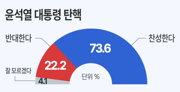 [출처=데일리안]