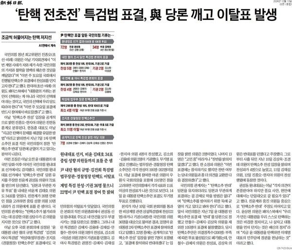 13일 조선일보 2면.