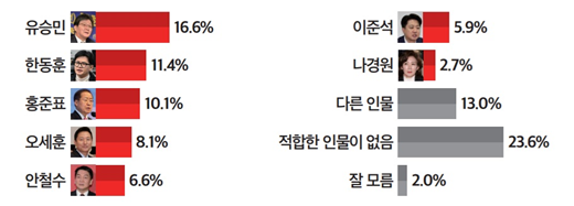 [출처=미디어토마토]