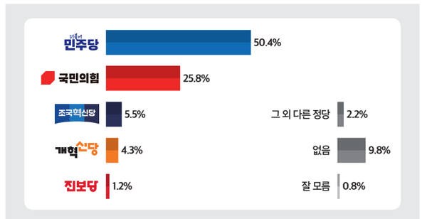 [출처=미디어토마토]