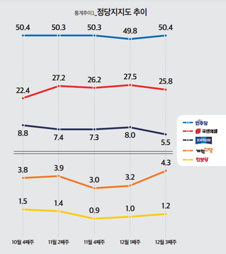 [출처=미디어토마토]