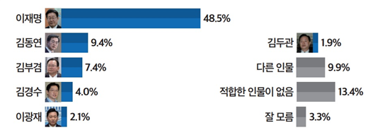 [출처=미디어토마토]