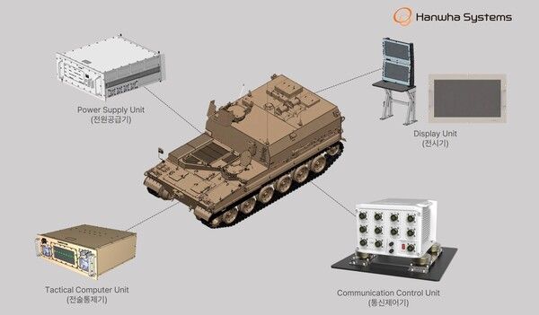 한화시스템이 이집트에 공급할 K11 사격지휘장갑차 사격지휘체계 구성 이미지. [사진=한화시스템]