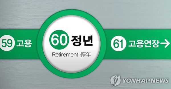 60세 정년 이후 고용연장 추진 (PG) [사진=연합뉴스]