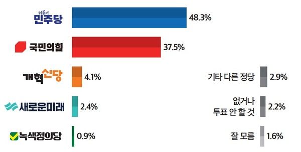 [출처=미디어토마토]