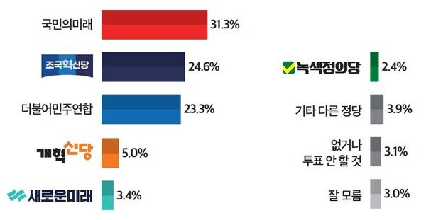 [출처=미디어토마토]