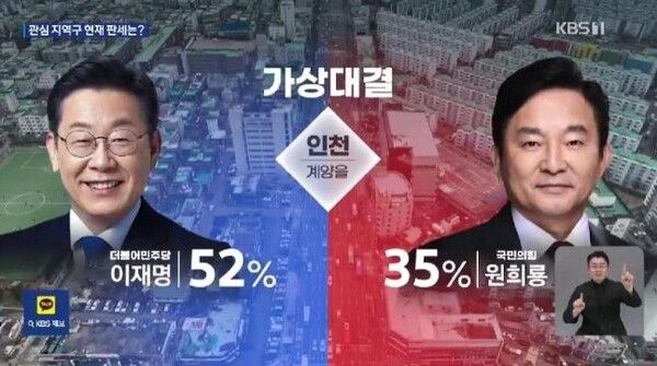 [출처=KBS 갈무리]