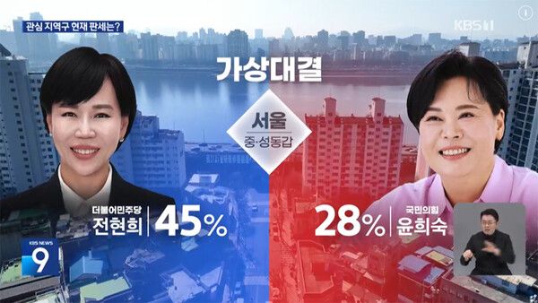 [출처=KBS 갈무리]