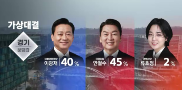 [출처=KBS 갈무리]