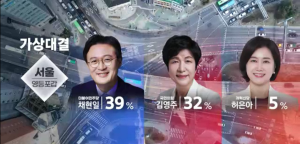 [출처=KBS 갈무리]