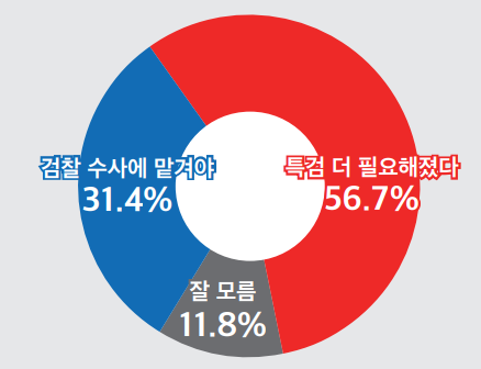 [사진=미디어토마토 제공]