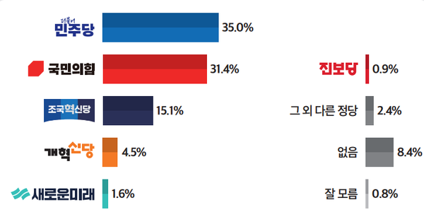 [사진=미디어토마토 제공]