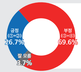 [사진=뉴스토마토]