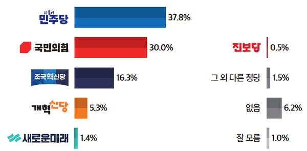 [사진=뉴스토마토]