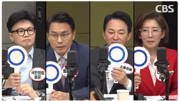 17일 오전 방송된 cbs라디오 '김현정의 뉴스쇼'에서 국민의힘 당권주자 4인은 '김건희 여사가 명품백 수수 의혹과 관련 검찰수사를 받아야 한다'고 모두 답했다. ○X 퀴즈에서 후보들은 모두 '○'를 들었다. [사진=CBS 김현정의 뉴스쇼 캡쳐]