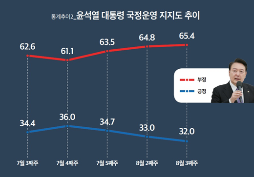 [출처=미디어토마토]