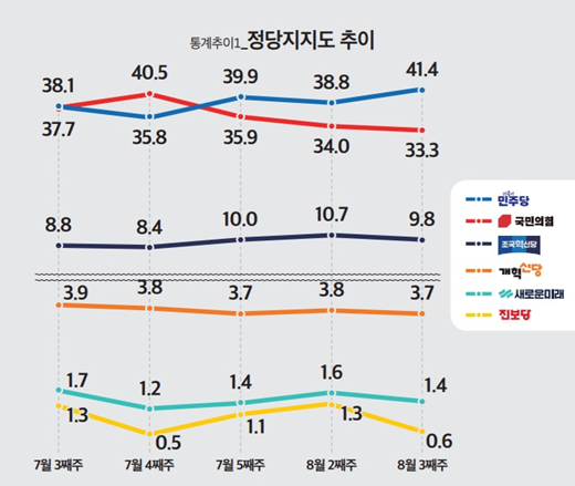 [출처=미디어토마토]