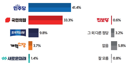 [출처=미디어토마토]