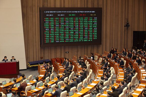 12일 오후 국회 본회의에서 '윤석열 대통령 배우자 김건희의 주가조작 사건 등의 진상규명을 위한 특별검사 임명 등에 관한 법률안'이 통과되고 있다. 2024.12.12 [사진=연합뉴스]